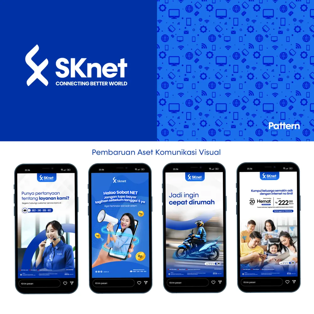 SKNET - Social Media